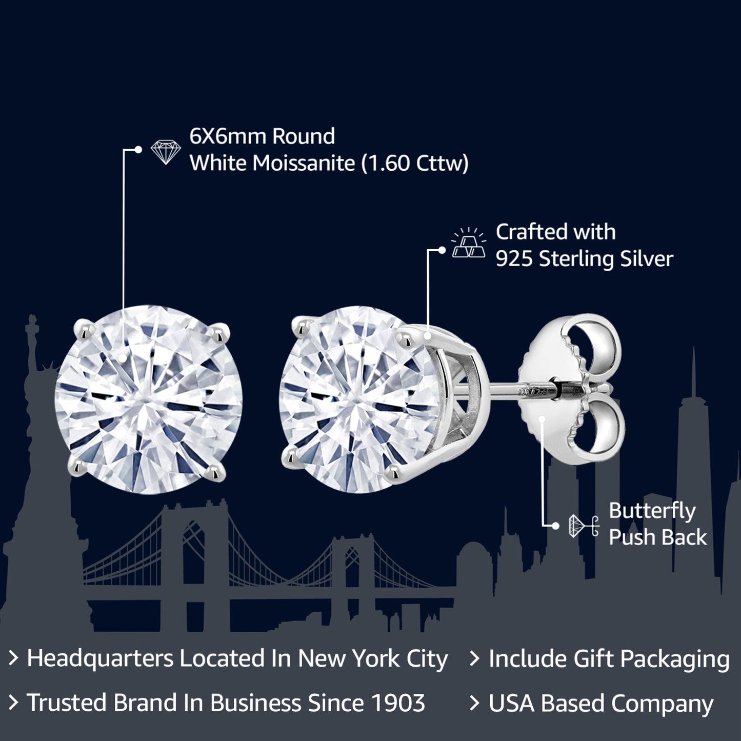 925 Sterling Silver Forever Classic Moissanite Friction Back Stud Earrings For Women Men (1.60 Cttw Round 6MM)